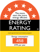 Energy Rating